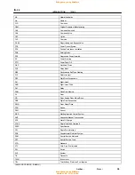 Preview for 37 page of Toyota 1996 LAND CRUISER User Manual