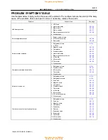 Preview for 44 page of Toyota 1996 LAND CRUISER User Manual