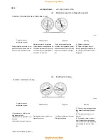 Preview for 47 page of Toyota 1996 LAND CRUISER User Manual