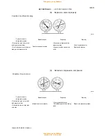 Preview for 50 page of Toyota 1996 LAND CRUISER User Manual