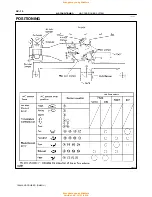 Preview for 56 page of Toyota 1996 LAND CRUISER User Manual