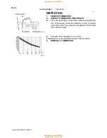 Preview for 102 page of Toyota 1996 LAND CRUISER User Manual