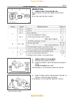 Preview for 131 page of Toyota 1996 LAND CRUISER User Manual