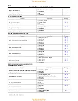 Preview for 147 page of Toyota 1996 LAND CRUISER User Manual