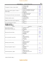 Preview for 148 page of Toyota 1996 LAND CRUISER User Manual