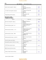 Preview for 149 page of Toyota 1996 LAND CRUISER User Manual