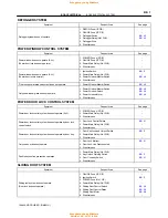 Preview for 150 page of Toyota 1996 LAND CRUISER User Manual