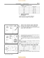 Preview for 178 page of Toyota 1996 LAND CRUISER User Manual