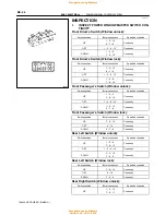 Preview for 189 page of Toyota 1996 LAND CRUISER User Manual