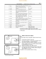 Preview for 198 page of Toyota 1996 LAND CRUISER User Manual