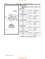 Preview for 205 page of Toyota 1996 LAND CRUISER User Manual