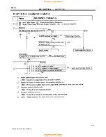 Preview for 217 page of Toyota 1996 LAND CRUISER User Manual