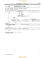 Preview for 222 page of Toyota 1996 LAND CRUISER User Manual