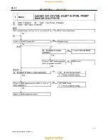 Preview for 223 page of Toyota 1996 LAND CRUISER User Manual