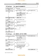 Preview for 228 page of Toyota 1996 LAND CRUISER User Manual