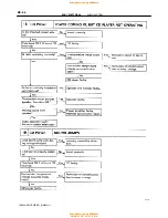 Preview for 229 page of Toyota 1996 LAND CRUISER User Manual