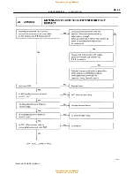 Preview for 232 page of Toyota 1996 LAND CRUISER User Manual