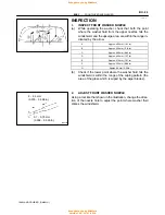 Preview for 268 page of Toyota 1996 LAND CRUISER User Manual