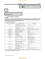 Preview for 447 page of Toyota 1996 LAND CRUISER User Manual