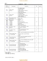 Preview for 450 page of Toyota 1996 LAND CRUISER User Manual