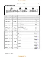 Preview for 453 page of Toyota 1996 LAND CRUISER User Manual