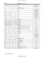 Preview for 454 page of Toyota 1996 LAND CRUISER User Manual