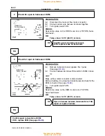 Preview for 464 page of Toyota 1996 LAND CRUISER User Manual