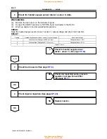 Preview for 488 page of Toyota 1996 LAND CRUISER User Manual