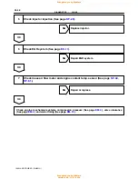 Preview for 494 page of Toyota 1996 LAND CRUISER User Manual