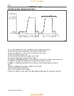 Preview for 506 page of Toyota 1996 LAND CRUISER User Manual