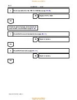 Preview for 514 page of Toyota 1996 LAND CRUISER User Manual