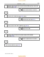 Preview for 519 page of Toyota 1996 LAND CRUISER User Manual