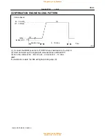 Preview for 521 page of Toyota 1996 LAND CRUISER User Manual