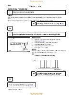 Preview for 524 page of Toyota 1996 LAND CRUISER User Manual