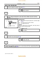 Preview for 527 page of Toyota 1996 LAND CRUISER User Manual