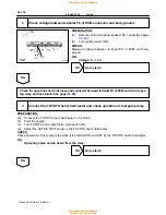 Preview for 554 page of Toyota 1996 LAND CRUISER User Manual