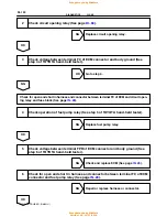 Preview for 558 page of Toyota 1996 LAND CRUISER User Manual