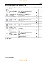 Preview for 579 page of Toyota 1996 LAND CRUISER User Manual