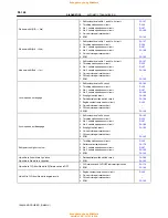 Preview for 584 page of Toyota 1996 LAND CRUISER User Manual