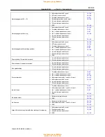 Preview for 585 page of Toyota 1996 LAND CRUISER User Manual