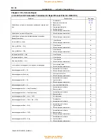 Preview for 586 page of Toyota 1996 LAND CRUISER User Manual