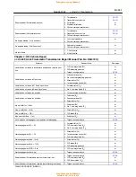 Preview for 587 page of Toyota 1996 LAND CRUISER User Manual