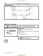 Preview for 594 page of Toyota 1996 LAND CRUISER User Manual