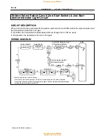 Preview for 618 page of Toyota 1996 LAND CRUISER User Manual