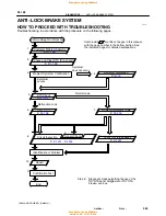 Preview for 624 page of Toyota 1996 LAND CRUISER User Manual