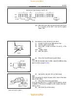 Preview for 629 page of Toyota 1996 LAND CRUISER User Manual