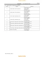 Preview for 631 page of Toyota 1996 LAND CRUISER User Manual