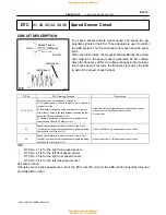 Preview for 642 page of Toyota 1996 LAND CRUISER User Manual