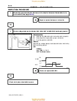 Preview for 652 page of Toyota 1996 LAND CRUISER User Manual