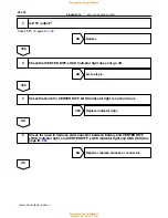 Preview for 654 page of Toyota 1996 LAND CRUISER User Manual